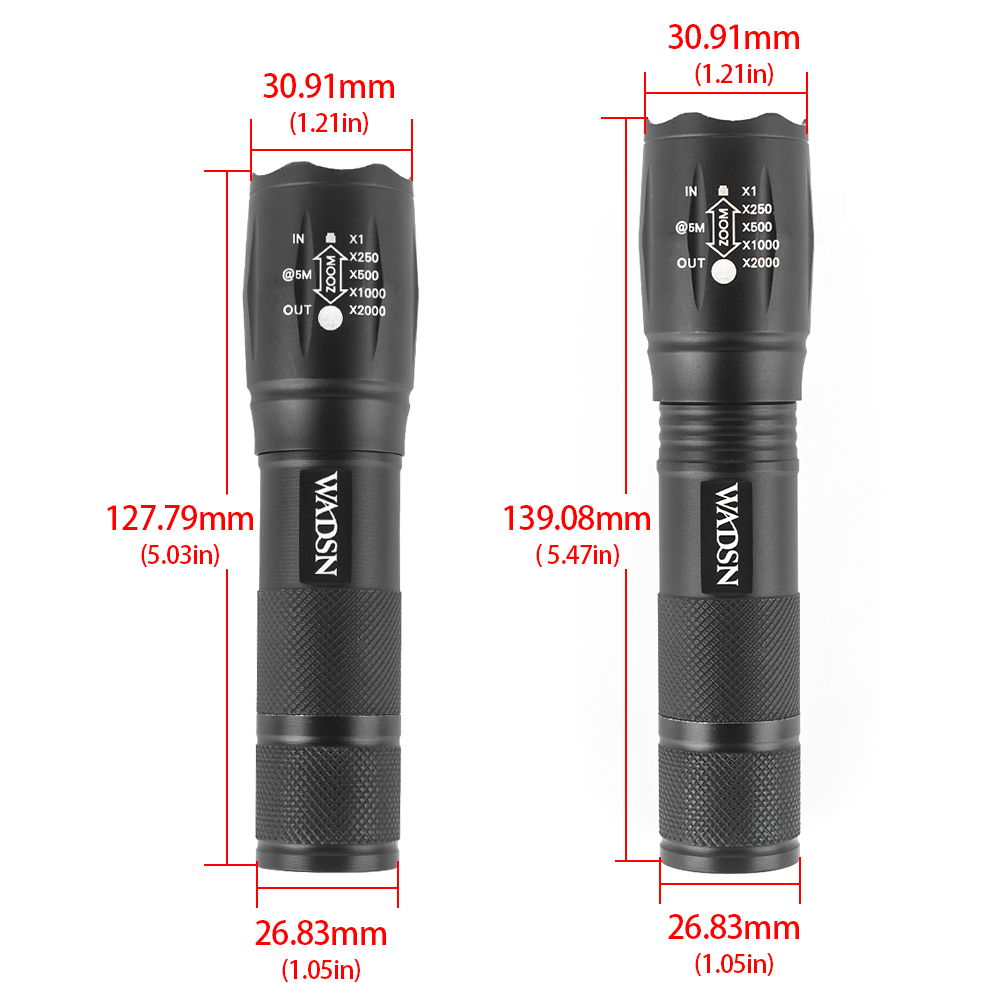 MegaFlash FX KDO LED Warnbalken - 911Services Warnbalken.at 